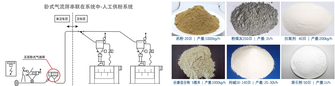 應用范圍.jpg