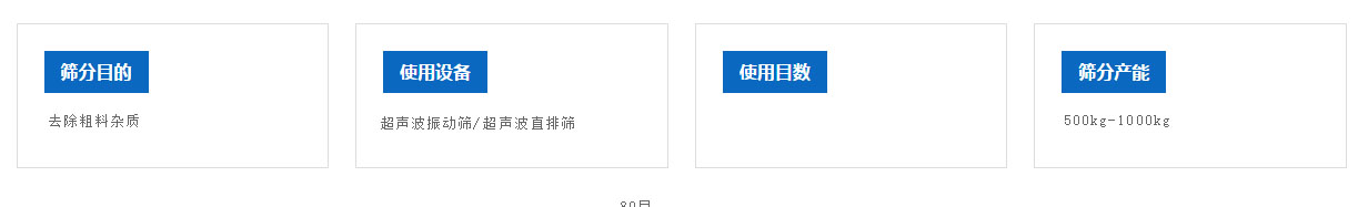 篩分需求.jpg 篩分需求.jpg