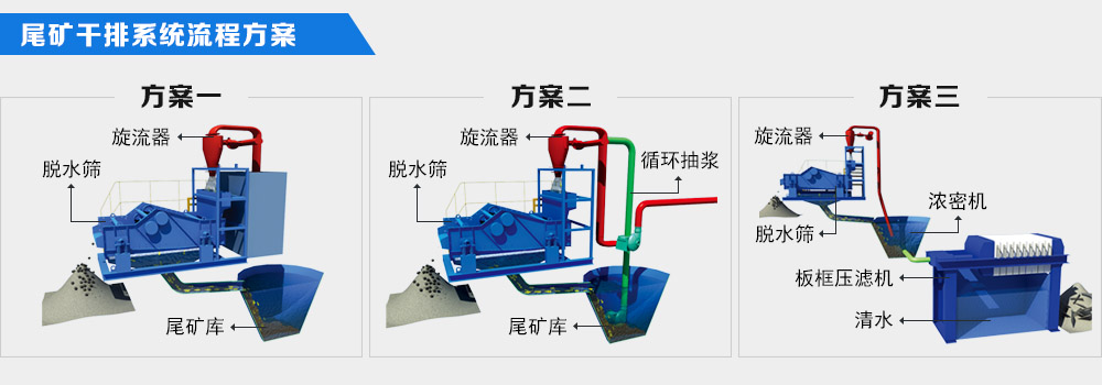 脫水篩1.jpg