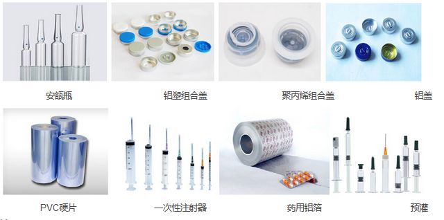 玻璃類、塑料類等藥品包裝材料及其檢測(cè)儀器、檢測(cè)項(xiàng)目綜合性分析